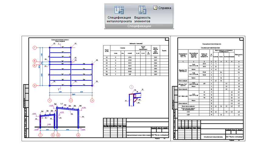Спдс чертеж. Спецификация металлопроката на чертеже. Спецификация элементов каркаса. Спецификация элементов металлоконструкций. Спецификация на металлический каркас.