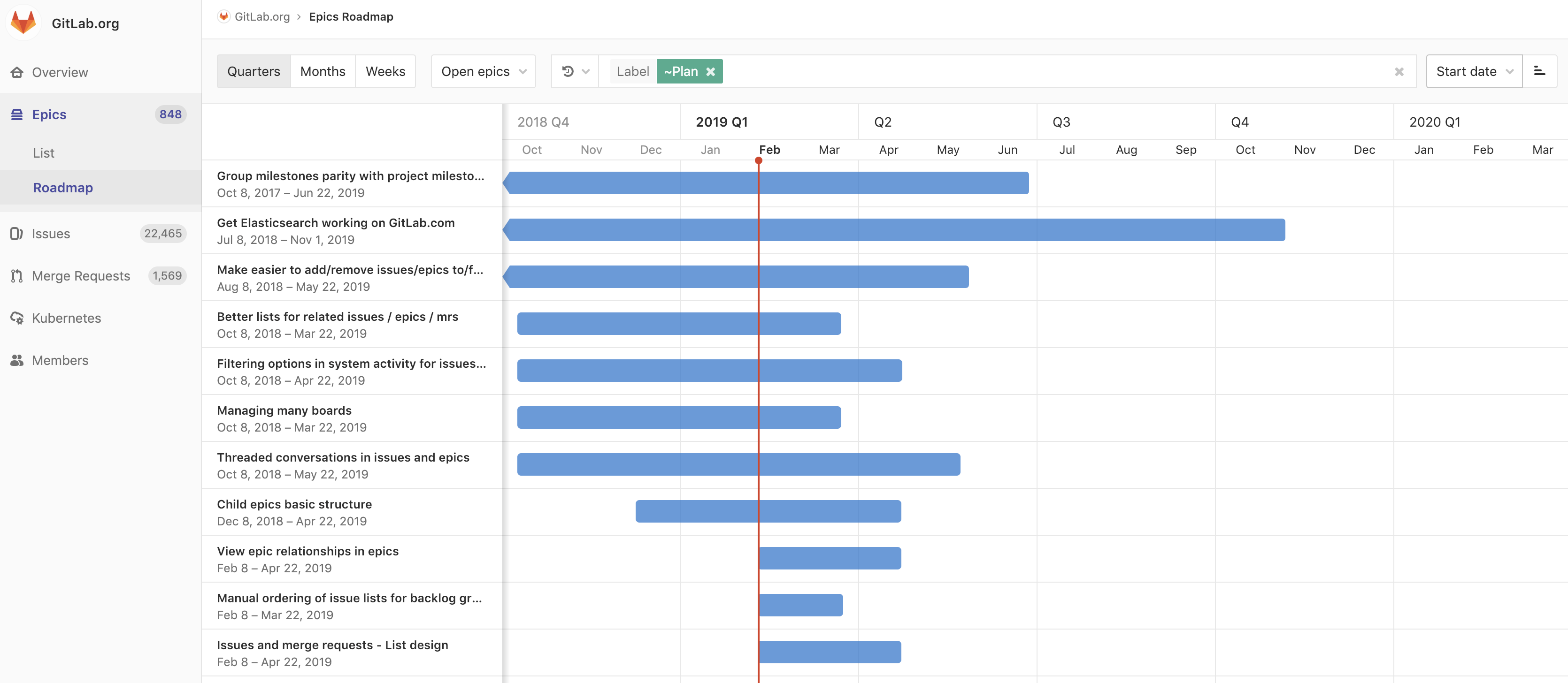 Вышел GitLab 11.8 с поддержкой JavaScript в SAST, подгрупп в Pages и функцией отслеживания ошибок - 12