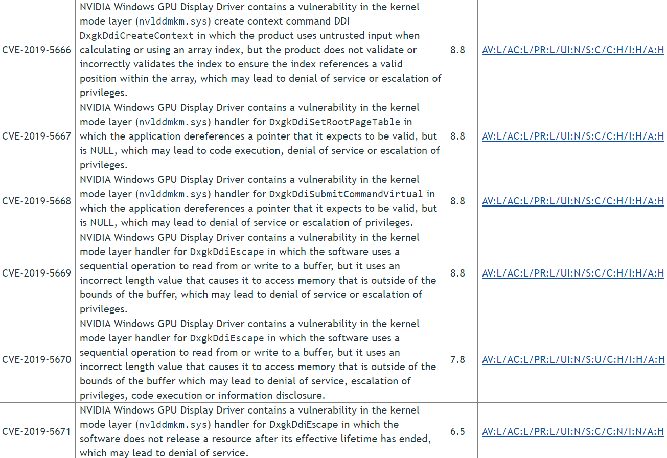 Security Week 10: уязвимости в драйверах NVIDIA - 3