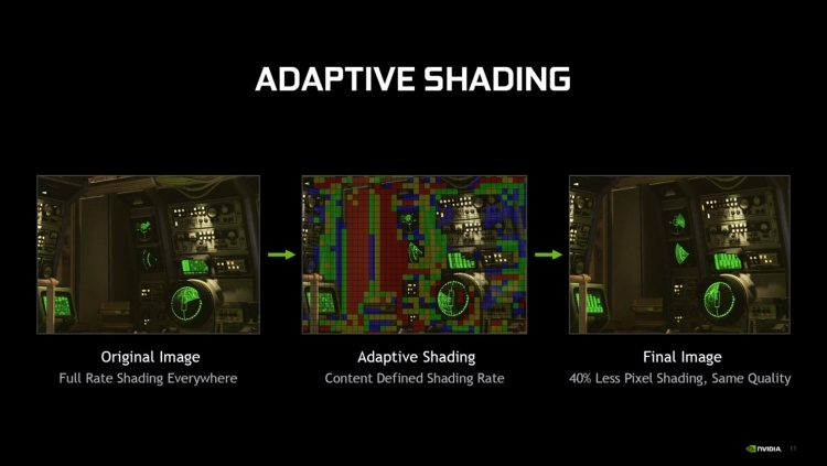 Видеокарты AMD Radeon нового поколения обзаведутся поддержкой Variable Rate Shading