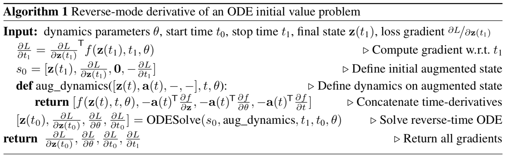 Initial value. Neural Ode. Differential equations in Python. Python Odesolve. "Reverse Mode differentiation.