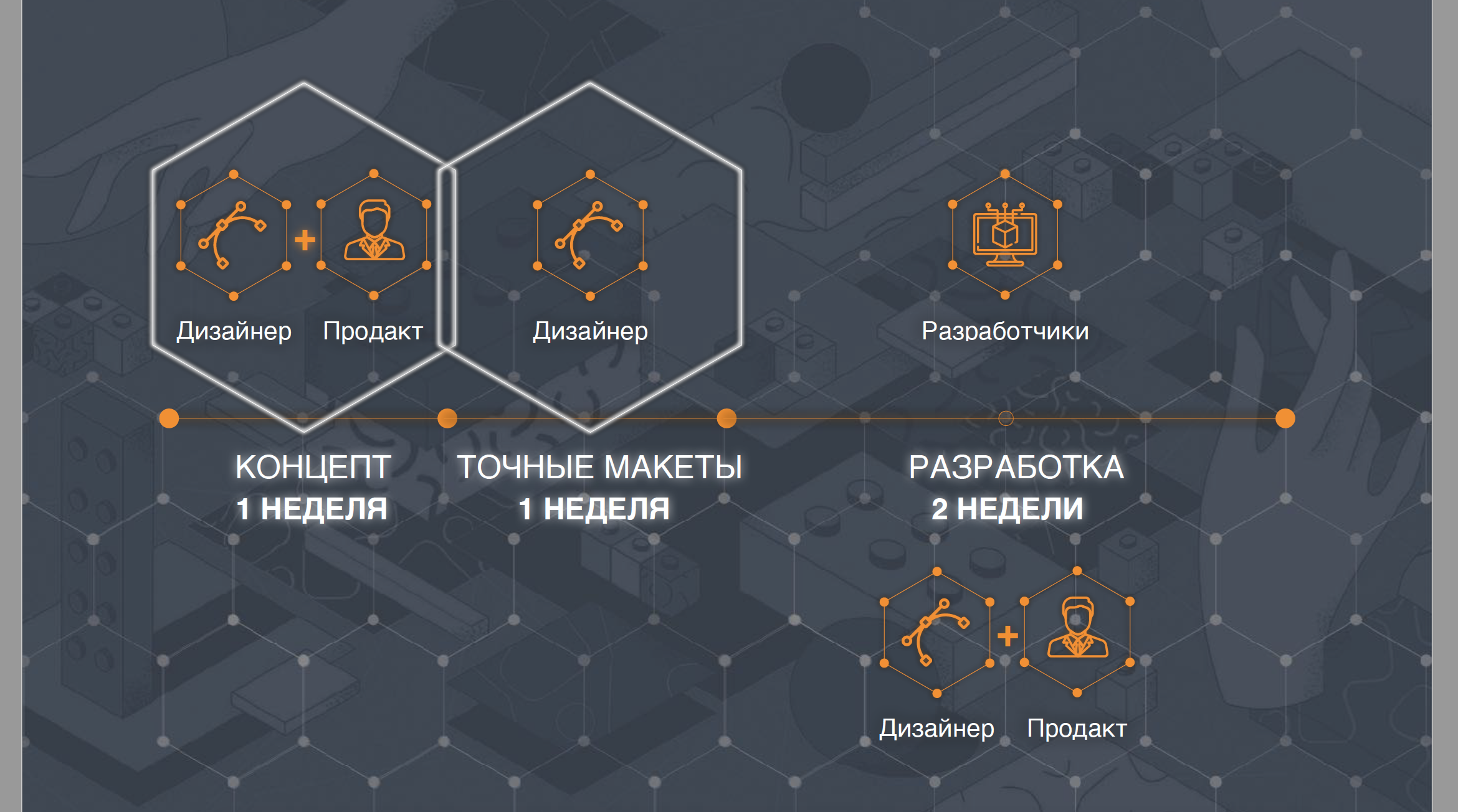 QIWI Кухня 6 февраля — как это было + доклады спикеров - 11