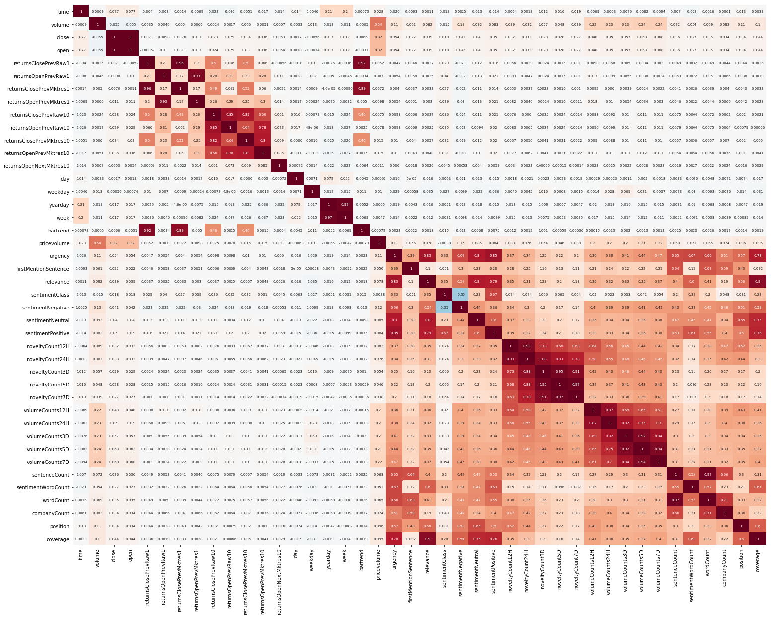 Kaggle: не можем ходить — будем бегать - 12