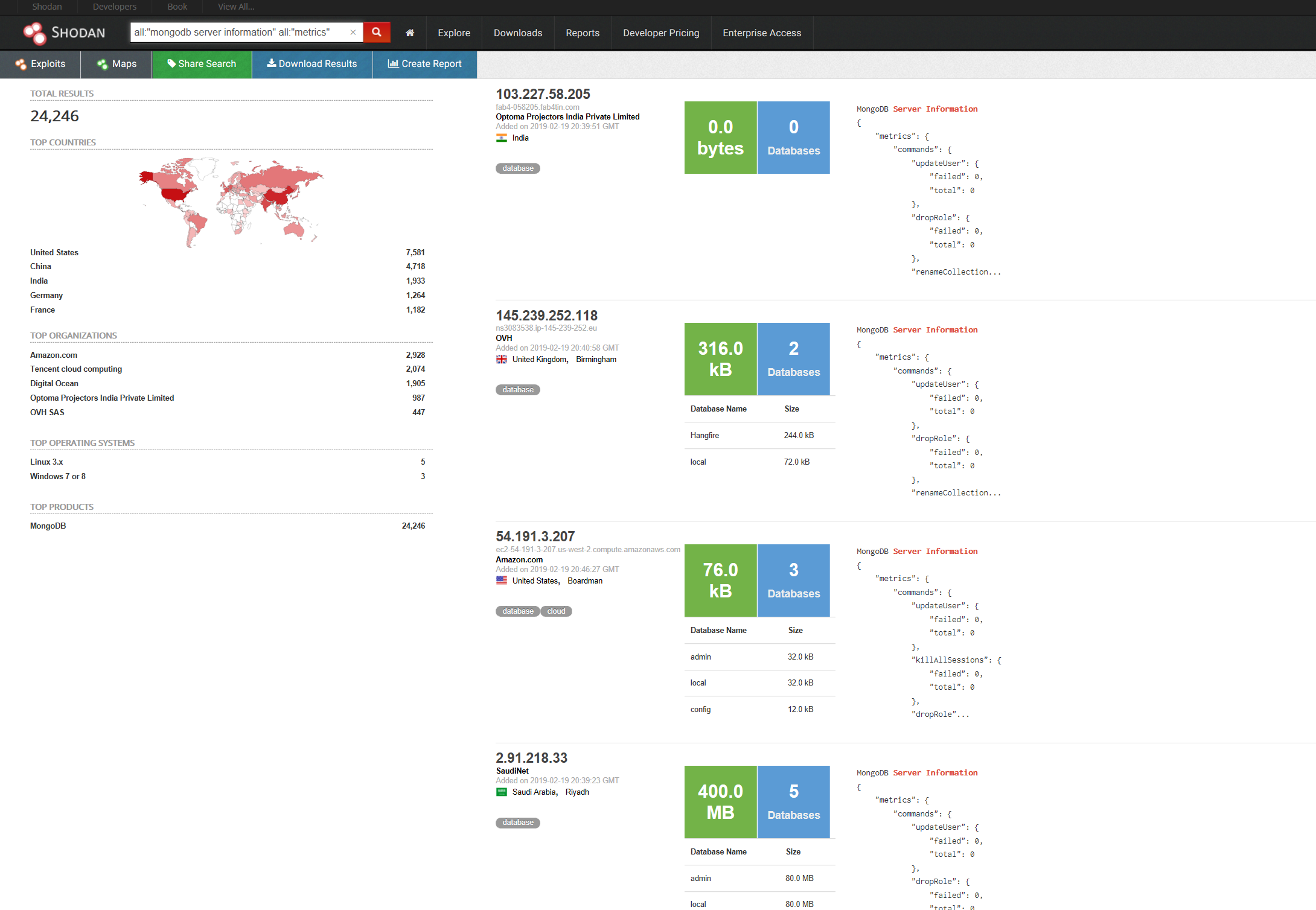 How to Discover MongoDB and Elasticsearch Open Databases - 3