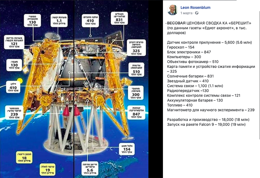 Израильский зонд летит на Луну - 4