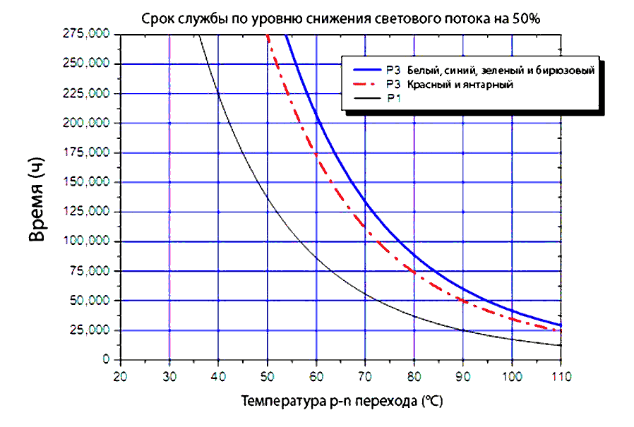 Сказ о том, как я собирал 120-дюймовый домашний кинотеатр из труб, веревок, складного экрана и черного бархата - 4