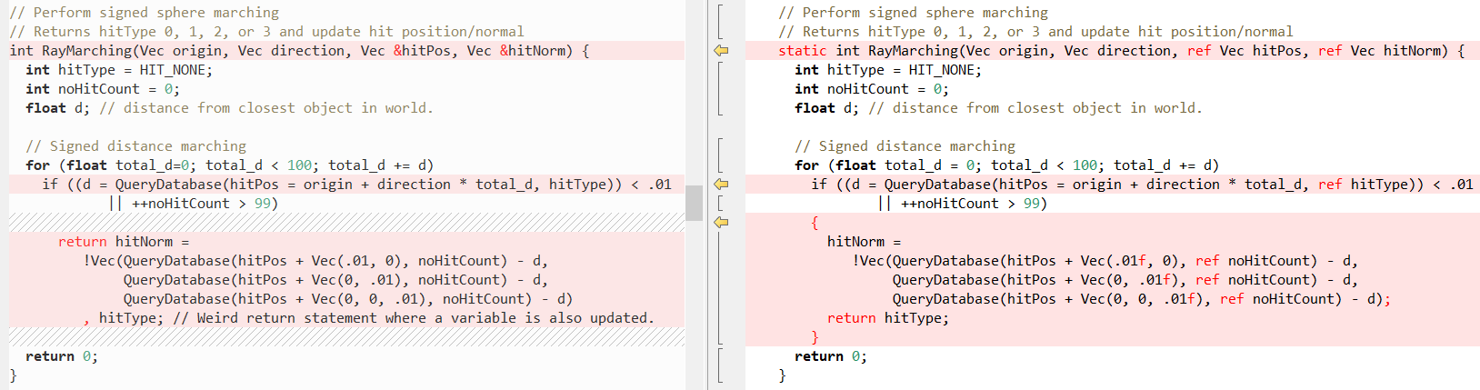 C reference source. Or c++. C++ vs c#. Set_difference c++. Eat c-Sharp.