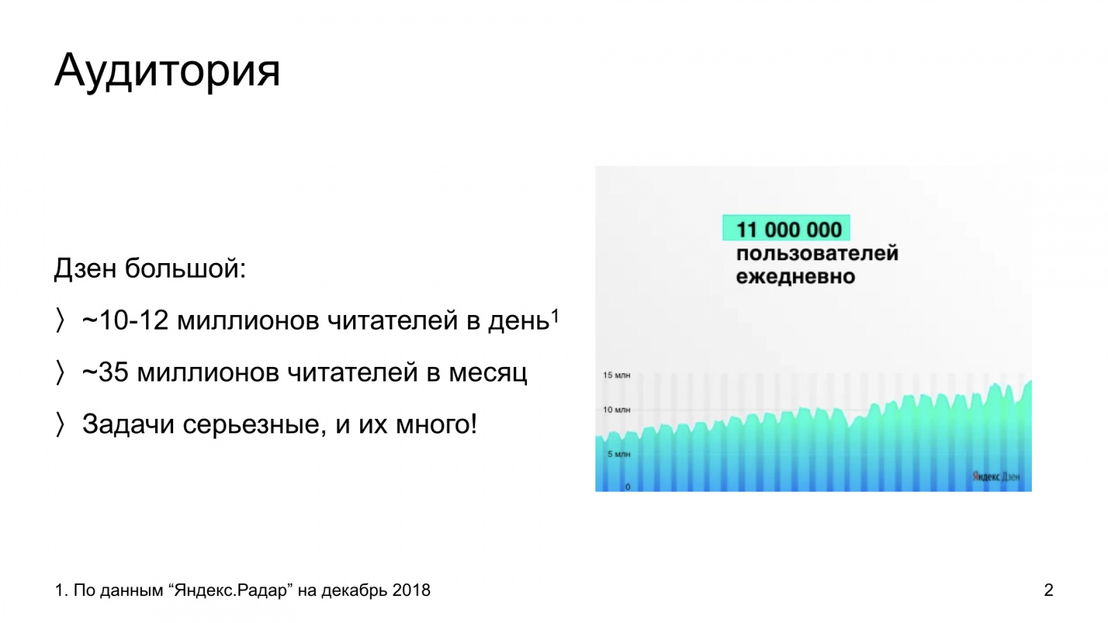 Авторский дзен