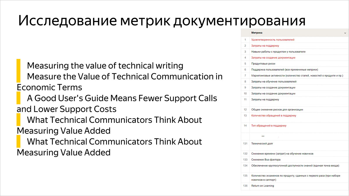 Как мы измеряем качество и эффективность разработки документации. Предыстория и основы. Доклад Яндекса - 6