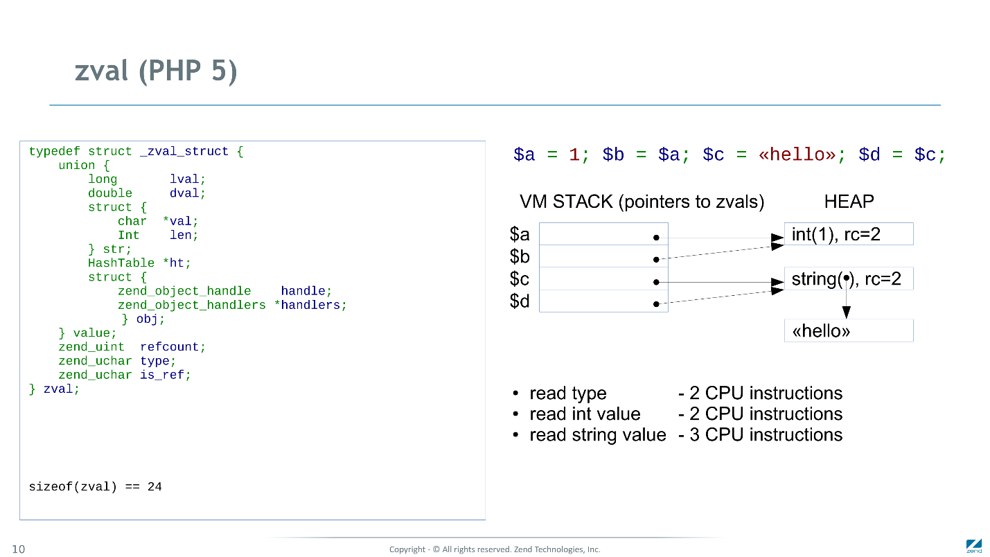 Php создание рисунка