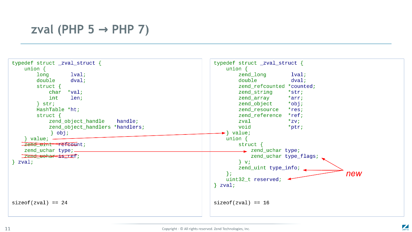 Вставить изображение php