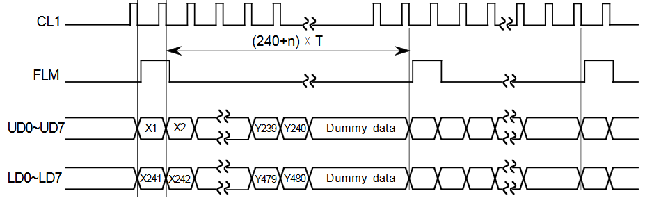 CSTroN — самодельный монитор на винтажной CSTN-матрице с VGA-входом и платой управления на ПЛИС - 7