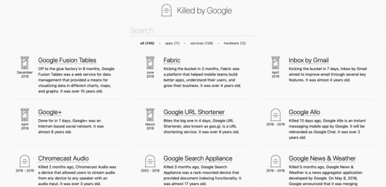 Killed By Google — цифровое кладбище старых продуктов компании