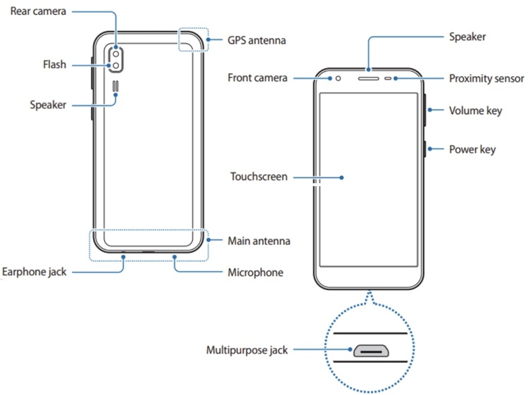 Рассекречен «бюджетник» Samsung Galaxy A2 Core: 5″ экран и Android Go