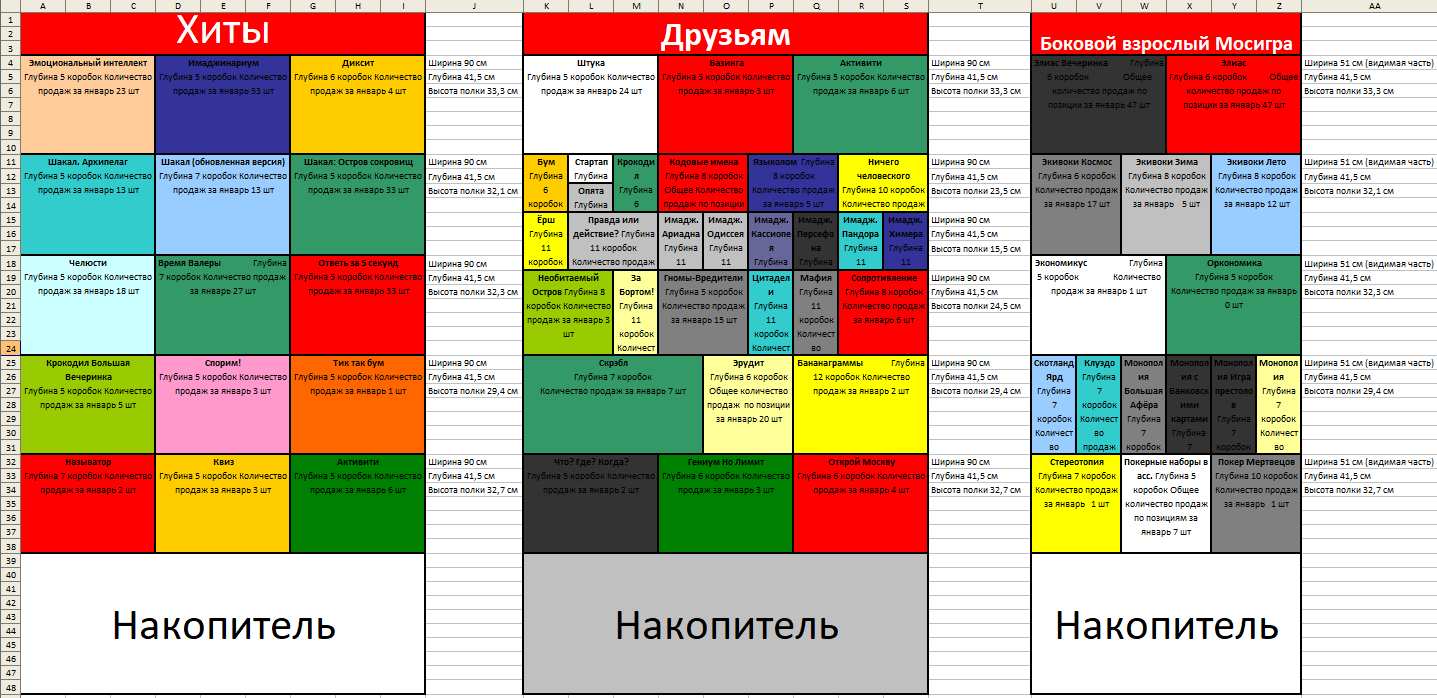 Разбор выкладки (интерфейс расстановки товаров в магазине) - 13