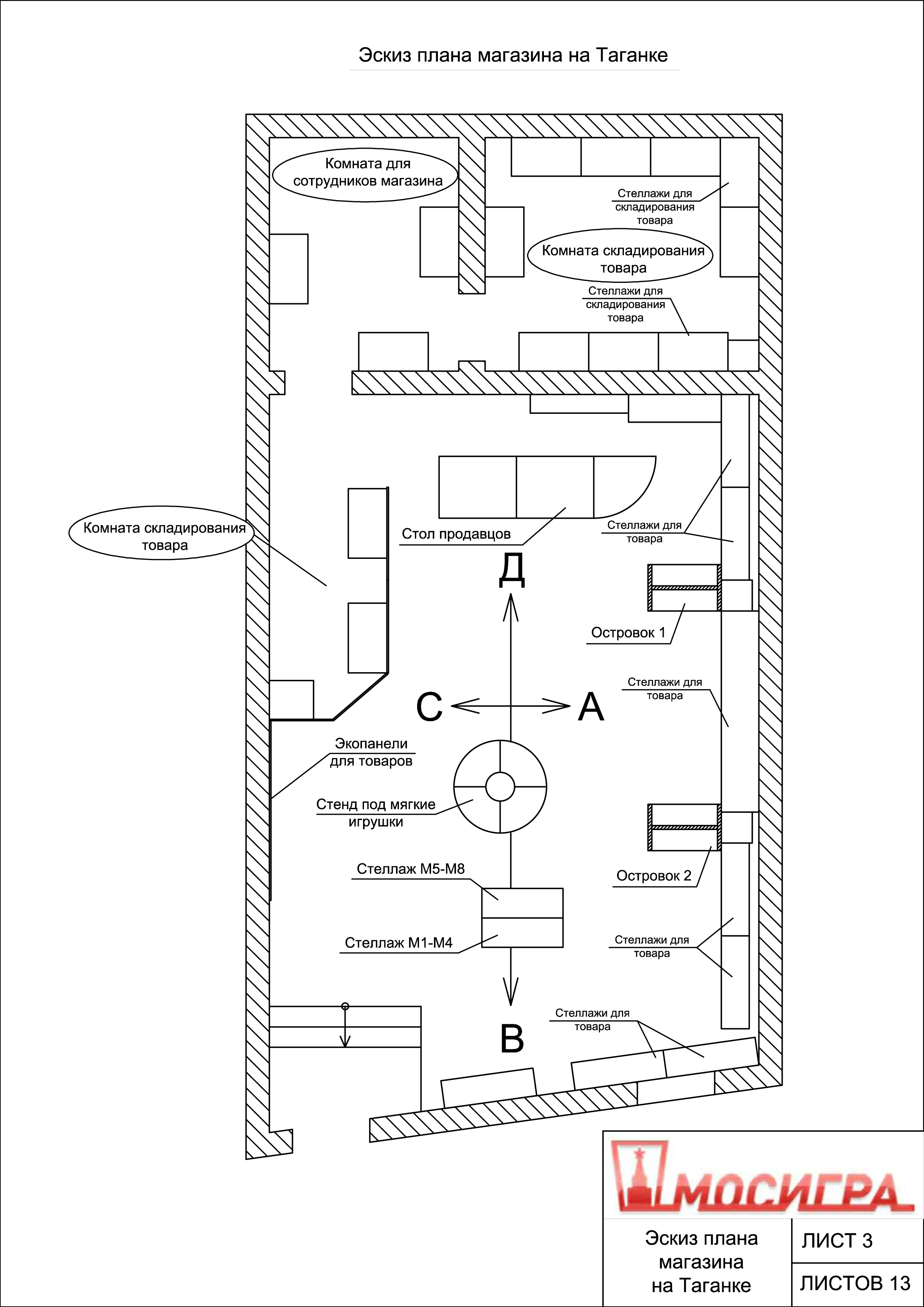 Разбор выкладки (интерфейс расстановки товаров в магазине) - 8