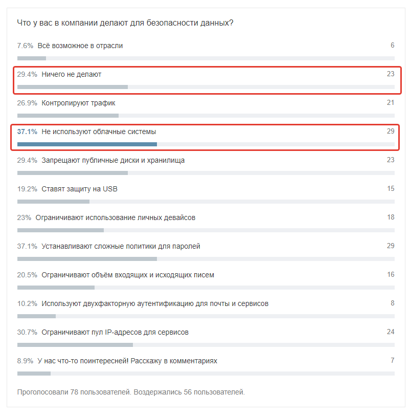 CRM-системы: защита или угроза? - 3