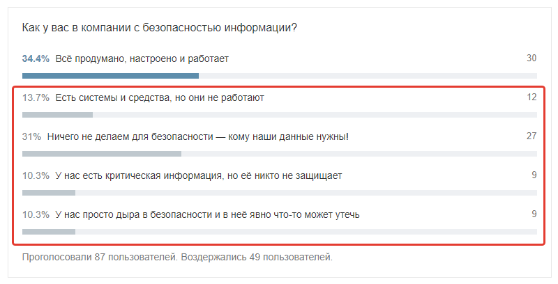 CRM-системы: защита или угроза? - 4