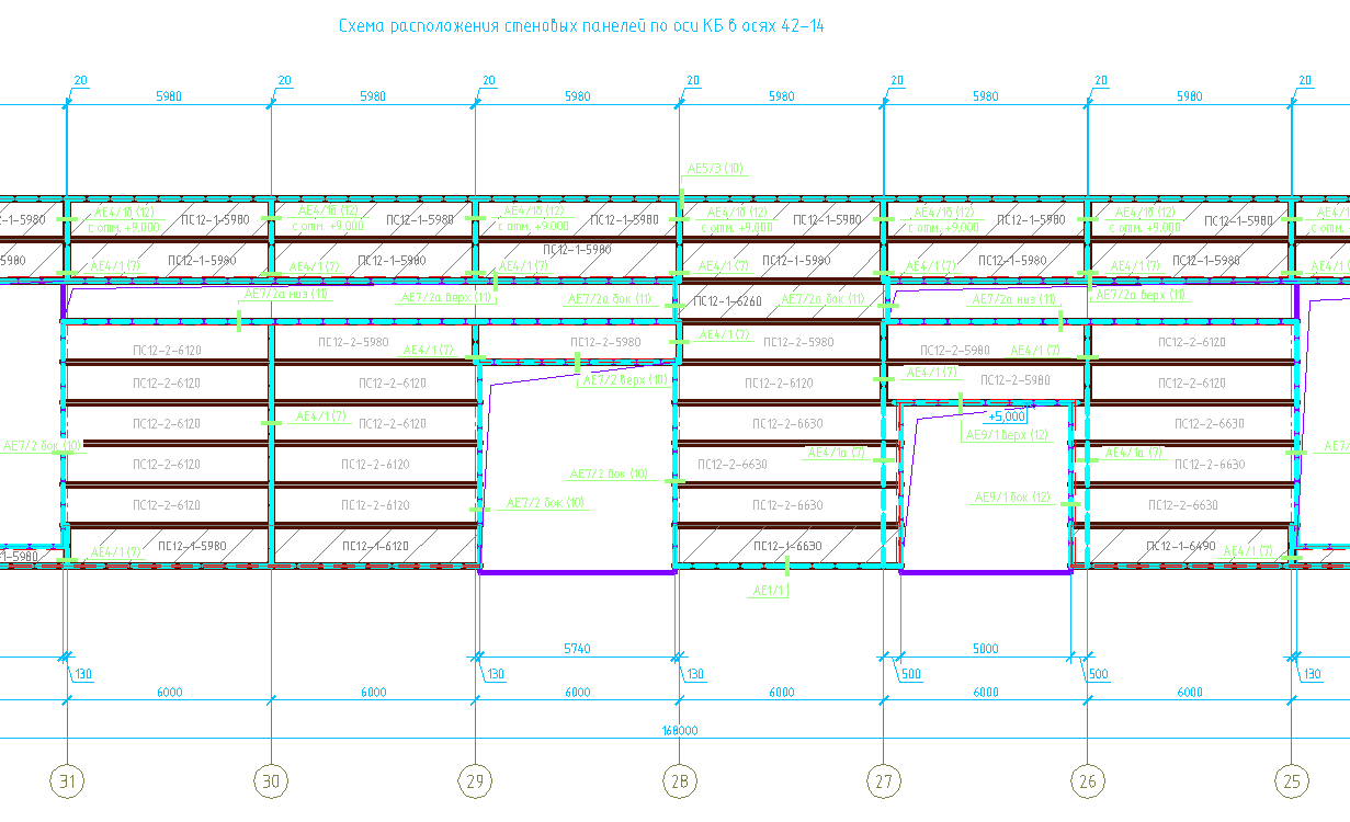 Что такое кос в проектной документации