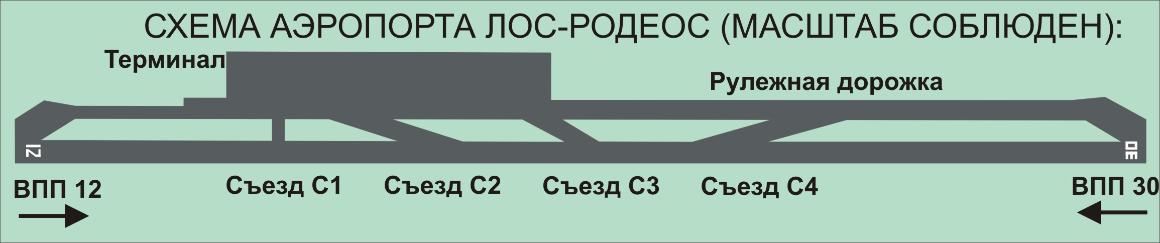 Не нервничай, не спеши, не перебивай: история одной трагедии - 3