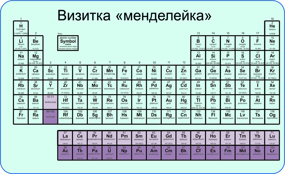 Схема менделеево 4 борис