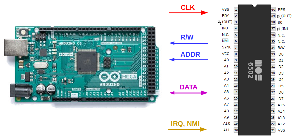 Глобальные переменные используют много памяти arduino