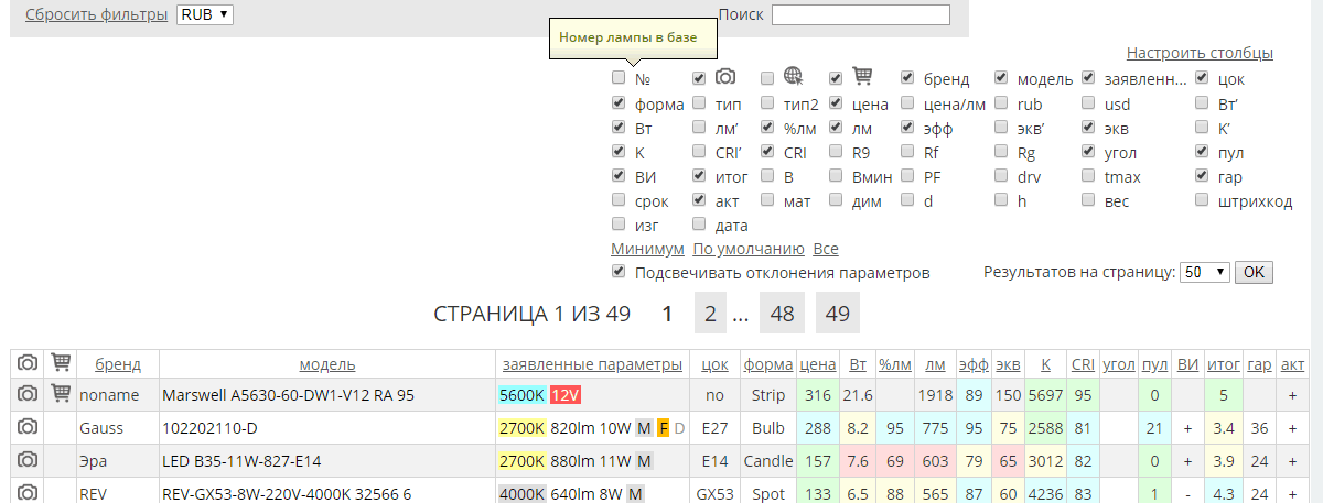 Глобальное обновление отображения результатов Lamptest.ru - 2