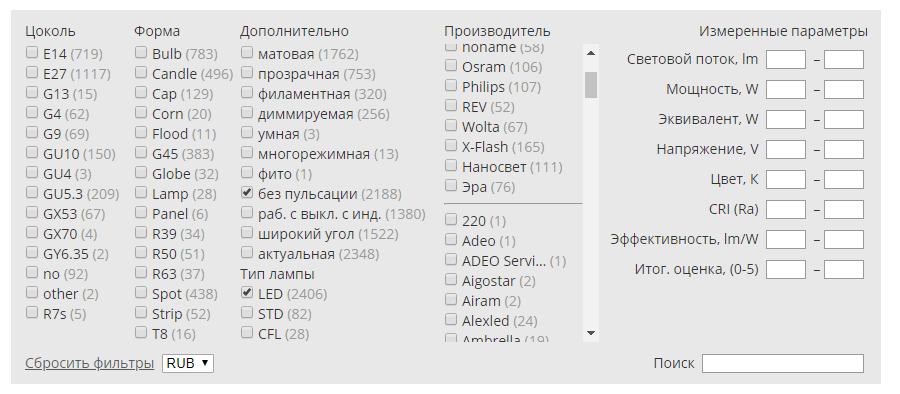 Глобальное обновление отображения результатов Lamptest.ru - 6