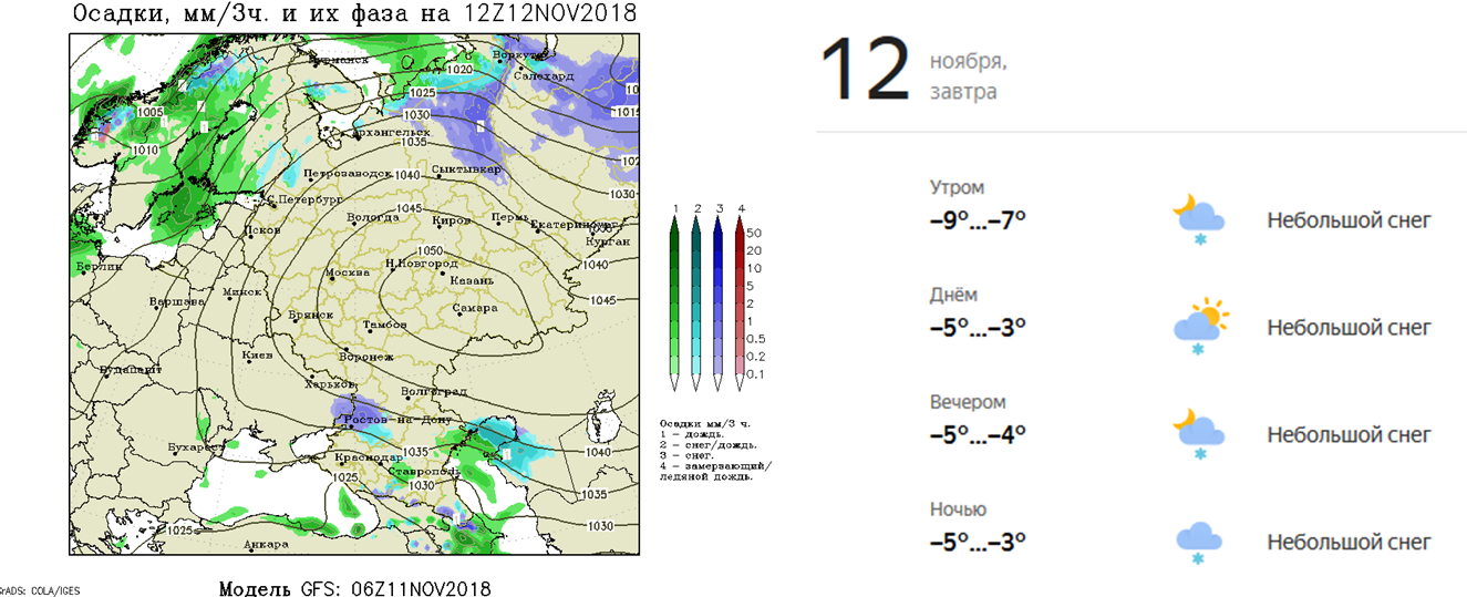 Карта осадок ростов на дону. Карта осадков. Карта осадков Йошкар-Ола. Карта осадков области. Осадки на метеокарте.