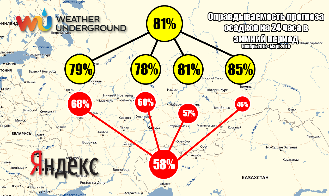 Погода в спб на карте. 4g на сколько точно известно местоположение.