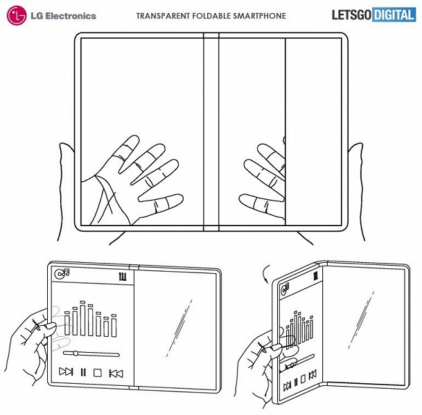 Не только сгибающийся, но еще и прозрачный. LG готовит революционный смартфон