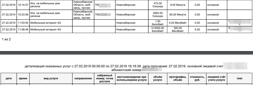 SIP от Мегафона по домашнему тарифу - 10