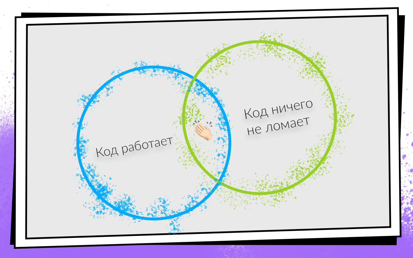 Эволюция CI в команде мобильной разработки - 1