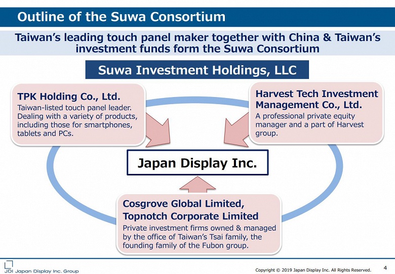 Китайская группа получит контроль над Japan Display
