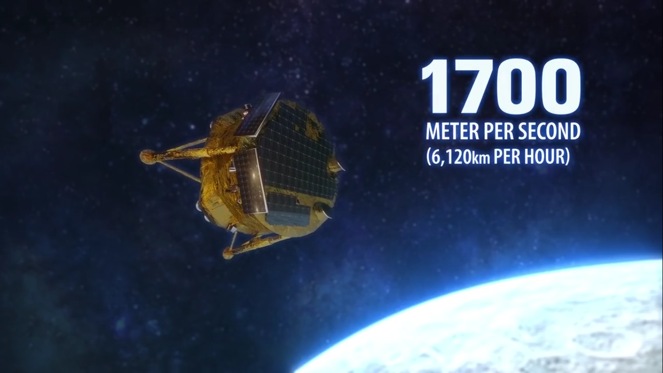 Лунная миссия «Берешит» — есть посадка на Луну (технически) - 72