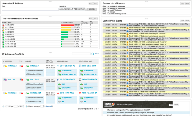 Ips track. IP трекер. Мониторинг IP адресов. IP address Tracker. Монитор сервера и приложений SOLARWINDS (бесплатная пробная версия).