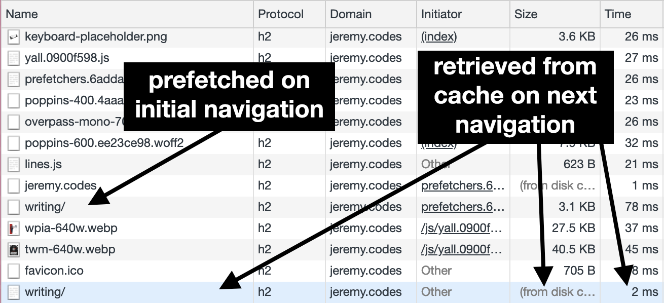 Ответственный подход к JavaScript-разработке, часть 1 - 4