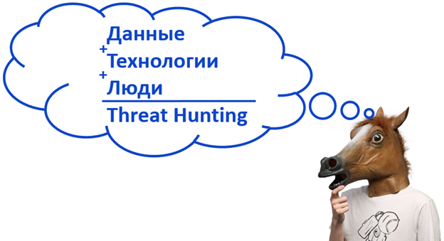 Threat Hunting, или Как защититься от 5% угроз - 7