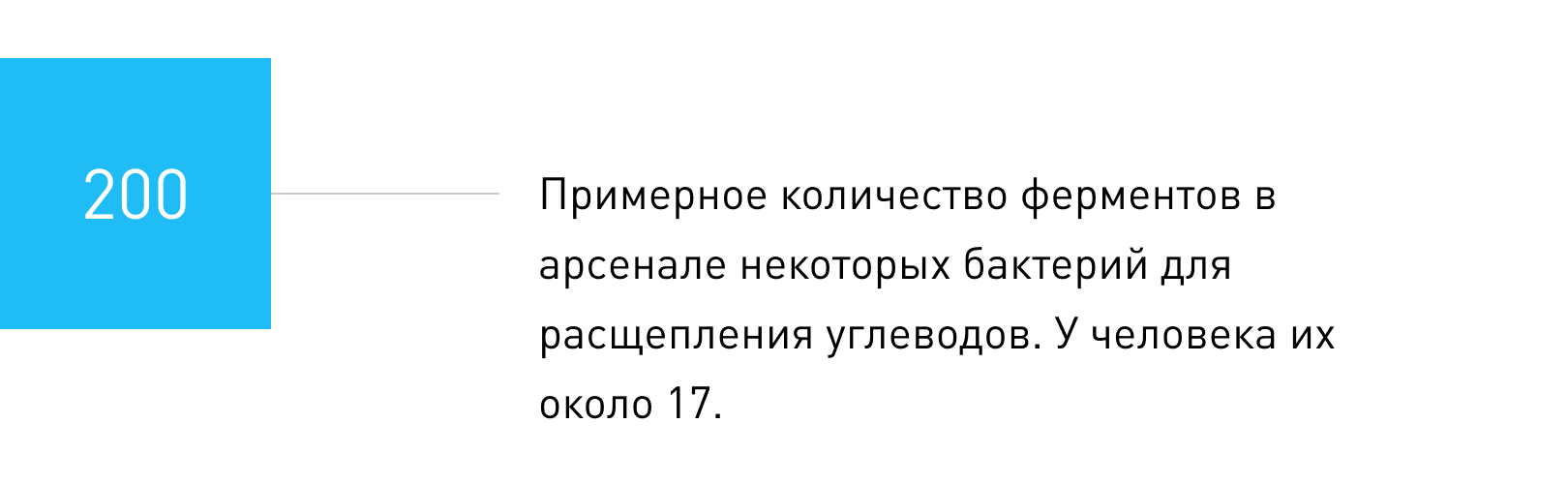 Микробиота. Что это за орган и зачем он нам - 5