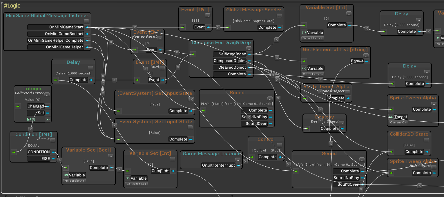 Game engine developer. Юнити визуальное программирование. Визуальное программирование в Unreal engine. Юнити язык программирования. Визуальное программирование программы.