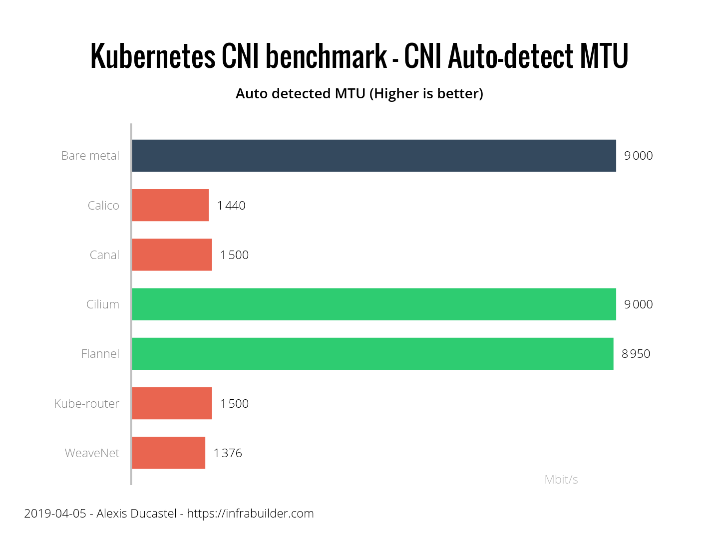 мастерская стим fps benchmark фото 90