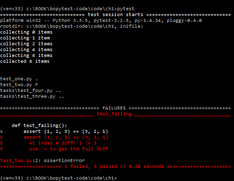 Python Testing с pytest. Начало работы с pytest, Глава 1 - 8