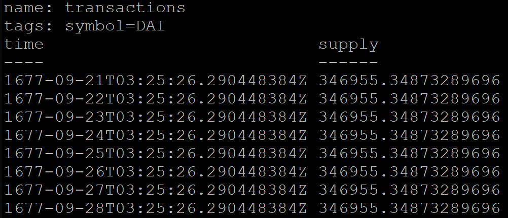 Гнев, торг и депрессия при работе с InfluxDB - 3