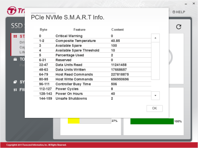 Новая статья: Обзор NVMe SSD-накопителя Transcend MTE220S: дёшево – не значит плохо