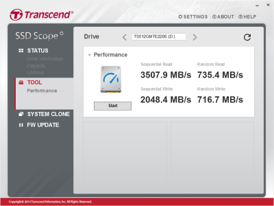 Новая статья: Обзор NVMe SSD-накопителя Transcend MTE220S: дёшево – не значит плохо