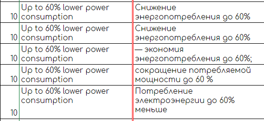 Как технический перевод превращается в минидетектив - 8