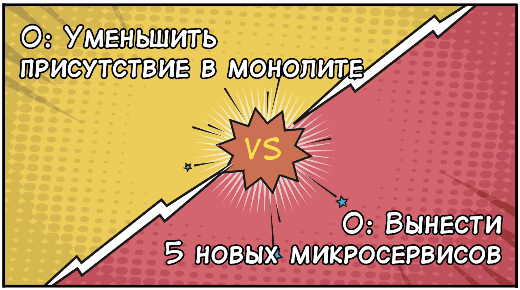 Objectives and Key Results: инструкция по применению - 10