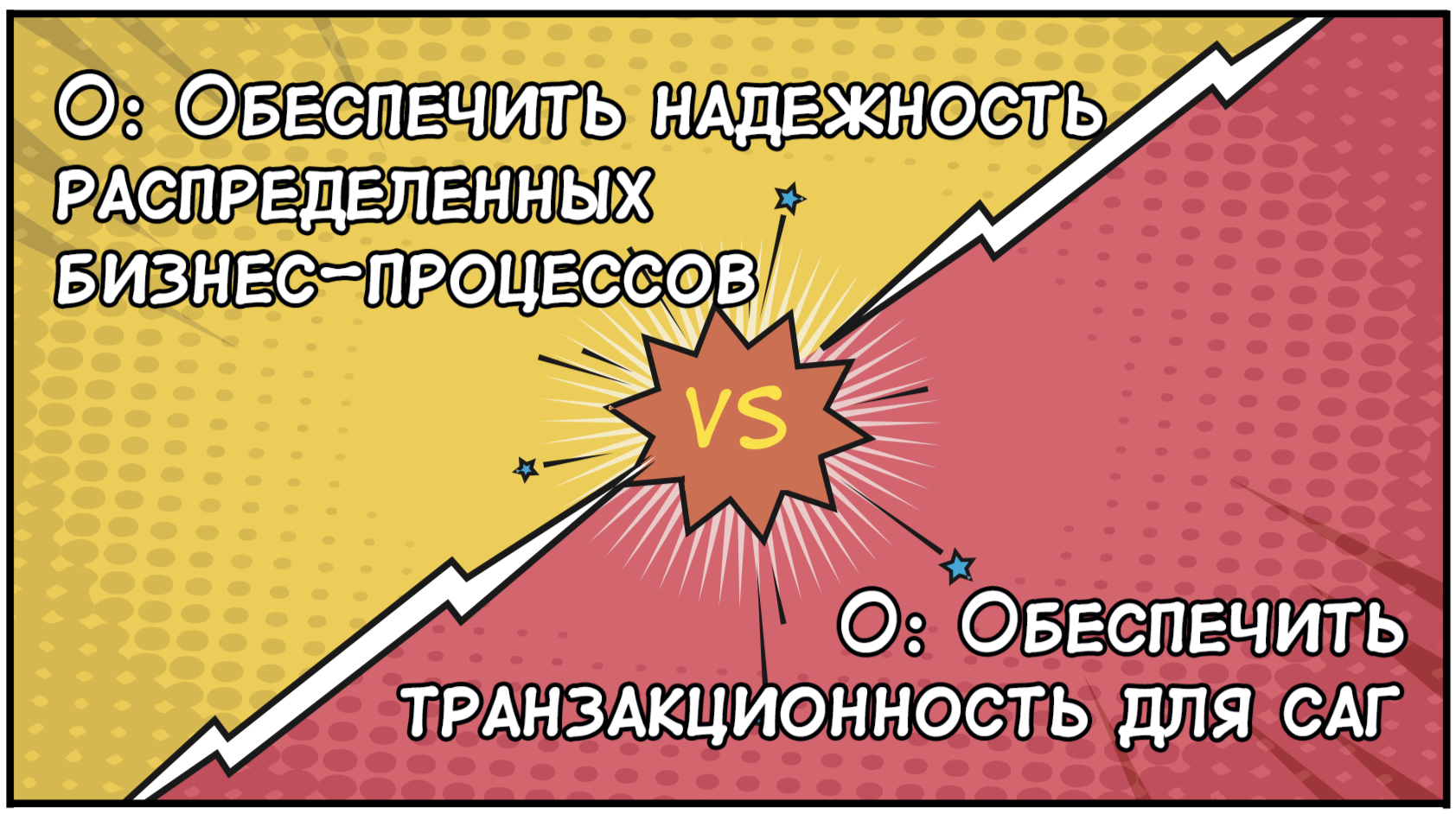 Objectives and Key Results: инструкция по применению - 14