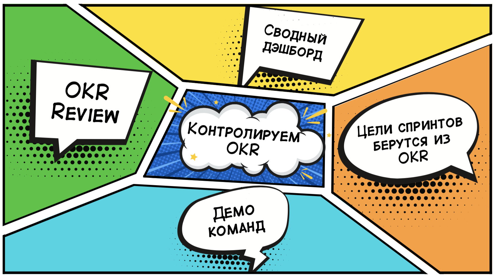 Objectives and Key Results: инструкция по применению - 31