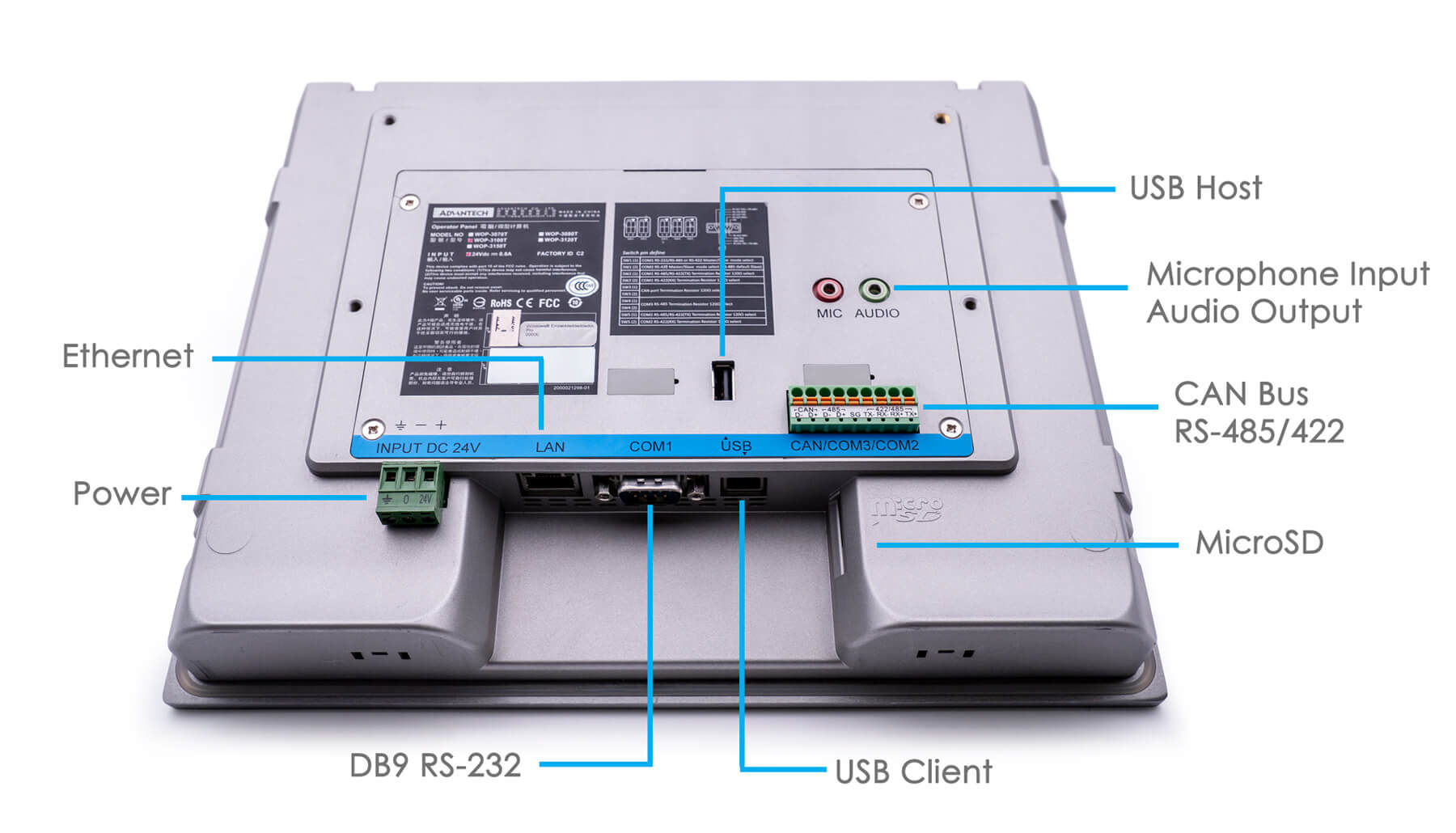 Пульт управления Хабром на базе HMI от Advantech - 3